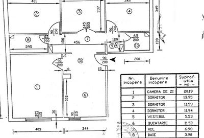 Ap. ~100 mp  - direct propr, 97 mp, 4 camere Sebastian - 13