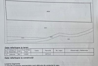 Teren de vanzare - 2