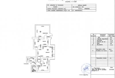 Apartament de vacanta ( AP 3)- TVA 0% - Vila in stil Neo-Romanesc - 3