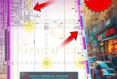 SPAȚIU COMERCIAL DE ÎNCHIRIAT – VIZIBILITATE MAXIMĂ –STR. I.C BRATEANU - 2