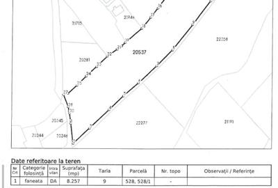 PROIECTUL TAU AICI / Poiana Campina / 8200 Mp/ Utilitati / Rasaritul Perfect - 13