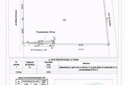 Vedere frontala la mare, deschidere 40m ,str Eminescu 28,Casa Casatoriilor - 13