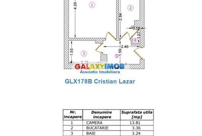 2 MINUTE DISTANTA METROU CRANGASI - 8