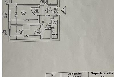 Garsoniera Unirii  Rond Alba Iulia,Stradal Metrou Muncii,Decomandata 42mp - 1