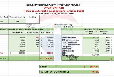 Teren Bucurestii Noi Autorizatie Construire S+P+2E+M - 3