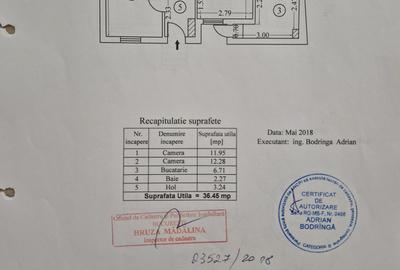 Casa cu 4 camere+curte de inchiriat pe Strada Odoarei, rezidential sau comercial - 2