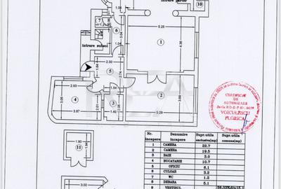 3 Camere | Piata Victoriei |  Parter în vilă interbelică - 9