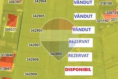 Teren autorizabil imediat - de vanzare in Cluj-Napoca! 850 MP - 2