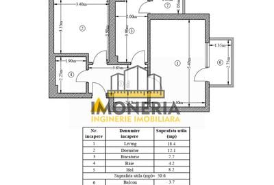 Direct Dezvoltator -100m Metrou- bonus parcare-0% comision-pet friendly* - 2