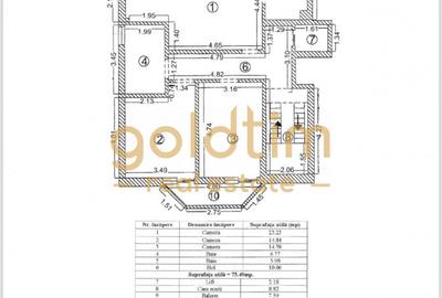 VILA DUPLEX/GRADINA/COMPLEX REZIDENTIAL/PISCINA/IANCU NICOLAE/2 GARAJE - 29