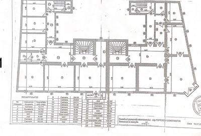 Spatiu comercial P+E zona Rosetti / 800 mp - 24