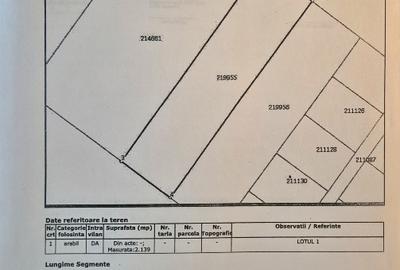 Oportunitate de investitie, Teren 2139 mp, Drumul Dealu Frumos, Sector 4 - 11
