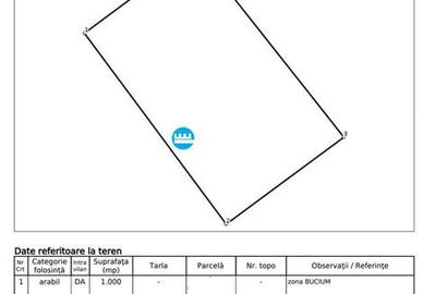 Teren intravilan de vanzare in Bucium - Plopii fara Sot - 1