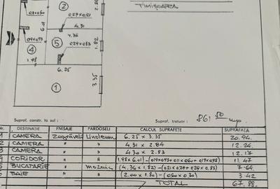 3 camere  decomandat  Drumul Taberei metrou Favorit AFI Cotroceni - 14
