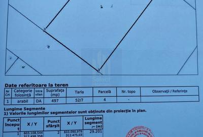 Teren Intravilan 497mp de Vanzare Padurisu *Calarasi* - 4