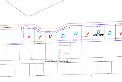 Teren Construcții intravilan de 680 mp, în Iris
