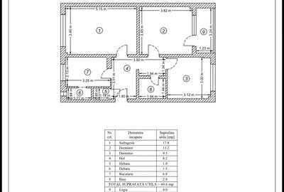 Bulevardul Brancoveanu-strada Secuilor-3 camere - 2