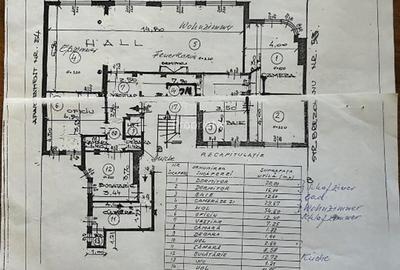 Apartament tip penthouse 40mp terasa 5 camere 200mp utili - 16