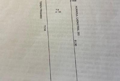 Teren INTRAVILAN în Delta Dunării – 1035 mp – Chilia Veche – locație rară - 9