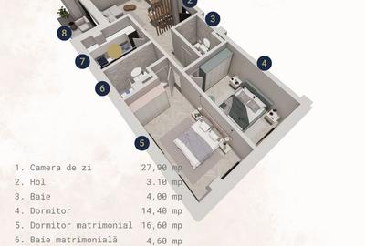BERLIN 5 | Apartament 3 camere–Etaj 1-2-3, bloc nou + loc parcare - 2