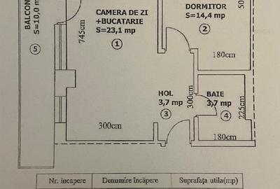 Apartament 2 camere – Ultracentral, Poiana Brașov, Vedere superbă - 13