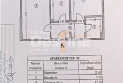 Confort Urban-Pucheni  | 2 camere | 55mp | et 2 | loc parcare | 89.000 euro - 7