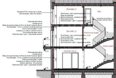 Casa 4 camere de vanzare in Terra, Floresti - 28