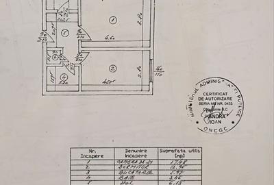 Vânzare 🏡 Apartament 2 camere complet renovat | Titan | Parter - 15