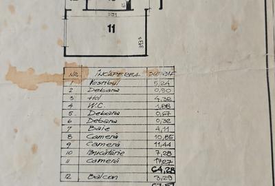 Aparatorii Patriei -Panselelor -5 min metrou - 8