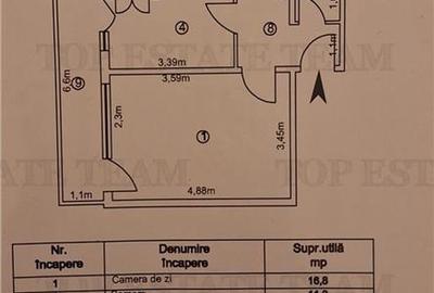 Apartament elegant - 3 cam - vanzare - Obor - Braila - 9