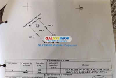 Teren constructii intravilan 900m Joita-Giurgiu  la 7 min de A1 si A0 - 1