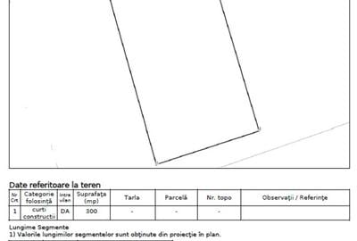Teren construibil zona Herastrau - 3