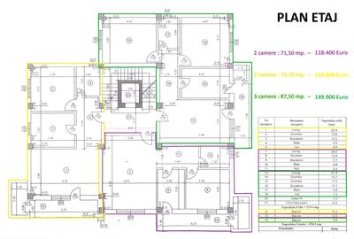 Apartamente noi, spatioase, moderne, Cartier central CARIOCA RESIDENCE - 5