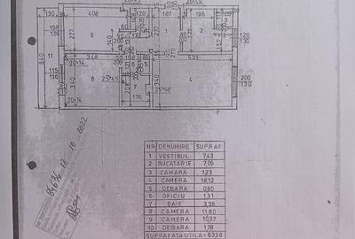 Pantelimon, apartament 3 camere 72 mp - 1