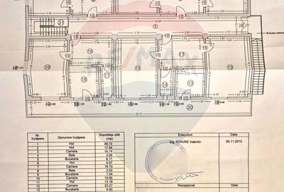 Afacere la Cheie Imobil 10 Unități | Vad Comercial | 842 mp | Chiajna - 2