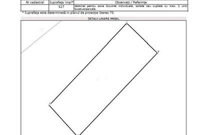 Parcela pentru casa | Duplex - Individuala - Pischia