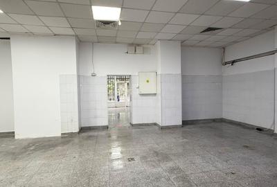 Spațiu comercial de vanzare 146 mp utili vitrină stradală zona Tineretului - 1