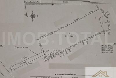 Casa P+1, la rosu, Bradu , 7 km de pitesti - 9