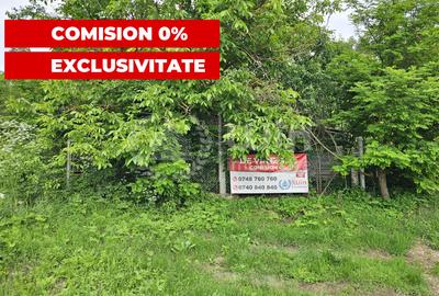 Teren Construcții de 1500 mp, în Iclozel