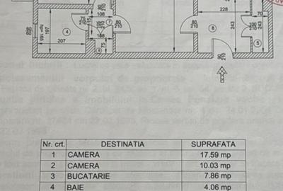 Apartament 2 camere confort 1 - Mc Donalds Colentina cu vedere catre Lac - 17