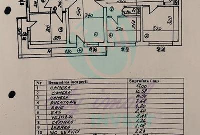 3 camere | Parcul Moghioroș | 2 băi | Bloc anvelopat - 5