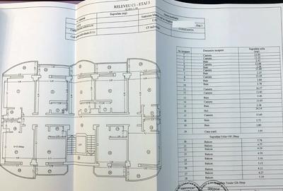 Hotel 3 stele Mamaia - Central - 36 camere - 2.600.000 euro(Cod E8) - 44