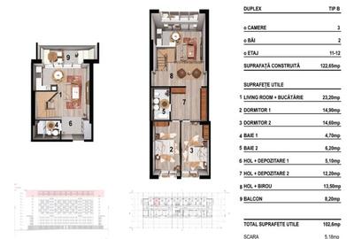 Penthouse tip Loft | 3 camere | Dublă înălțime | Splaiul Unirii | Dezvoltator - 1