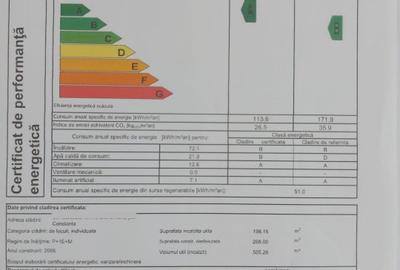 Exclusiv!Pensiune P+1+M pe partea marii  Eforie Nord-269.000 euro (Cod E8+E10) - 59