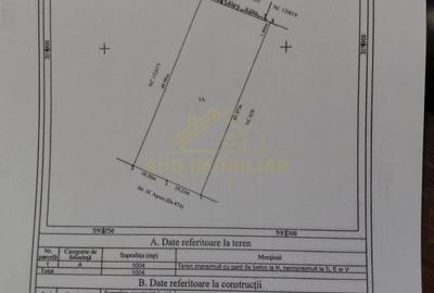 Teren  1004 mp Sfanta Agnes - 4