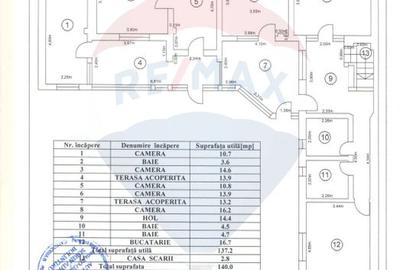 Casă modernă cu 7 camere | Bucureștii Noi | Oportunitate unică - 18