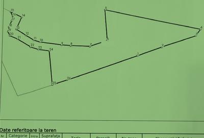 TEREN INTRAVILAN  - 800 mp - 1