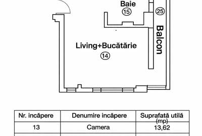 Vanzare apartament stațiunea Mamaia - 3