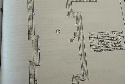 Spatiu comercial Lipscani intersecție cu Calea Victoriei - 1