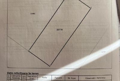 Teren intravilan de vanzare - 1